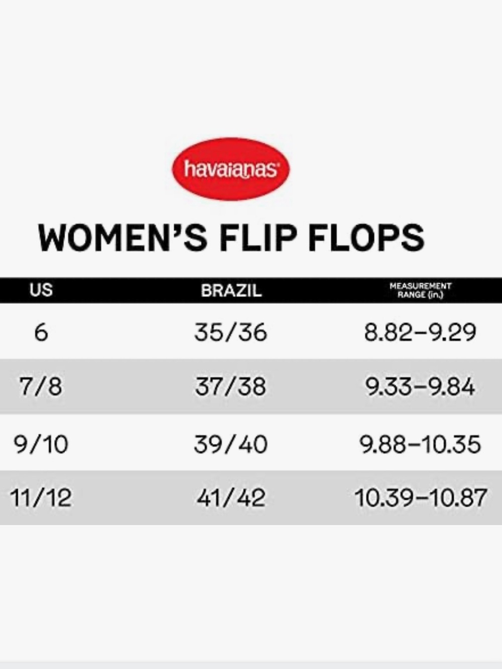 Havaianas Rose Gold Flash Urban Flip Flop Sandals - Picture 11 of 12